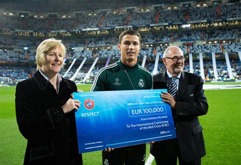 ronaldo donation list|Cristiano Ronaldo has a long list of charity contributions.